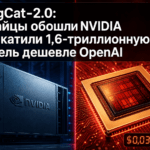 Обложка статьи ProAI: LongCat-2.0: китайцы обошли NVIDIA и выкатили 1,6-триллионную модель дешевле OpenAI